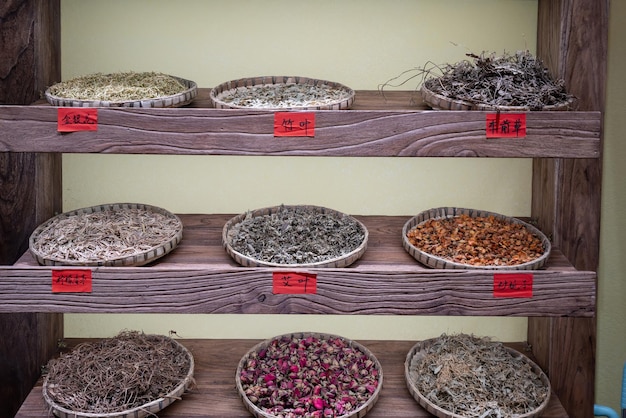 Tea ceremony methodology