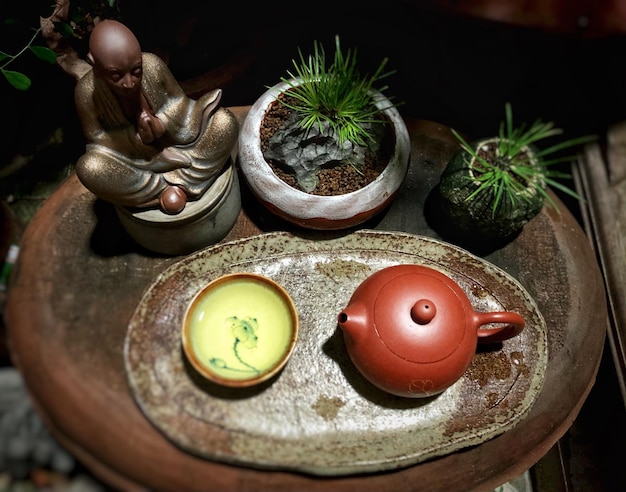 Tea ceremony results